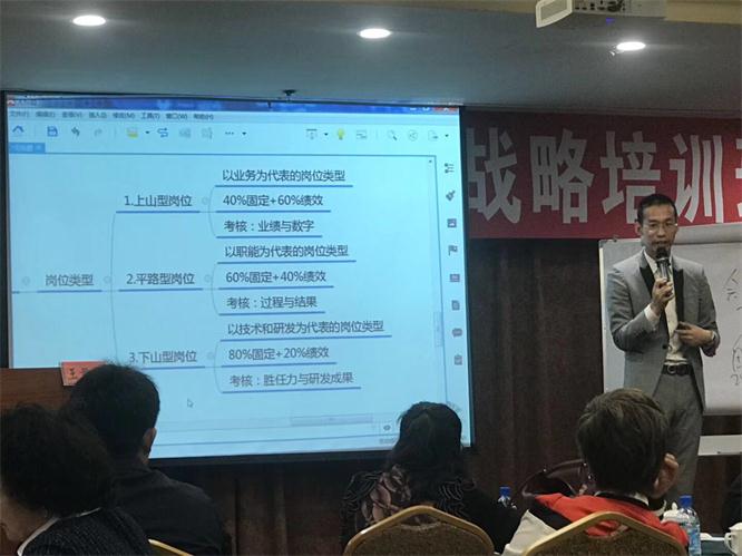 学以致用，，，，，知行合一